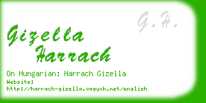 gizella harrach business card